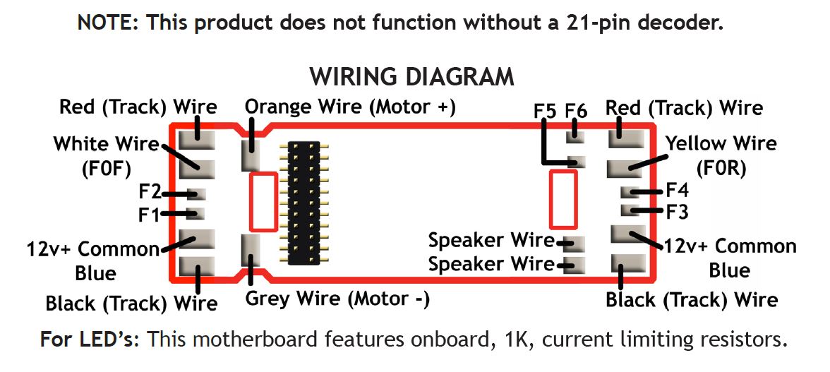2018-02-09 TCS MB Diagram.JPG