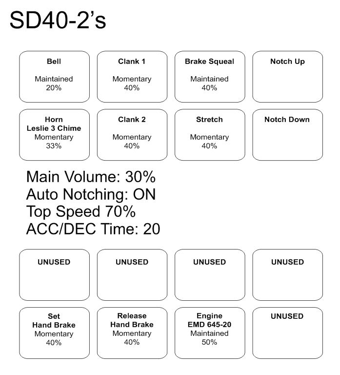 RailPro Buttons Arrangement.JPG