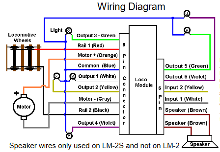 lm2.PNG