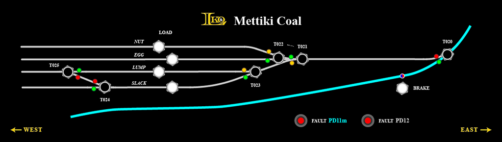 control panel - mettiki mine.png