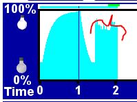 2020-11-28 - 2 area generally filled.JPG