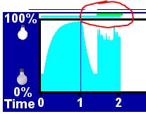 2020-11-28 - 3 area to adjust brightness selected.JPG
