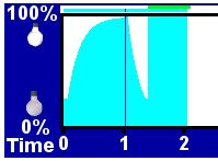 2020-11-28 - 4 area brightness adjusted to 200%.JPG