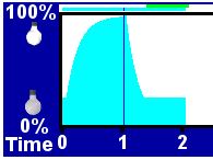 2020-11-28 - 5 area brightness adjusted to 25%.JPG