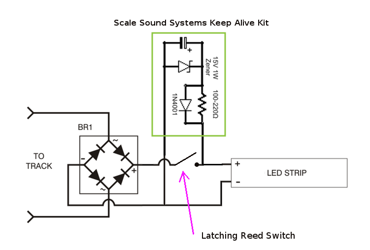 keep-alive-lights.png