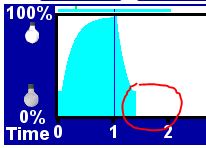 2020-11-28 - 1 area to be filled to 25%.JPG
