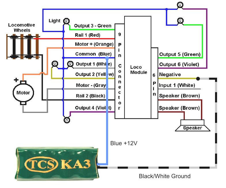 2017-05-12 Install a TCS KA on an LM3 Module.JPG