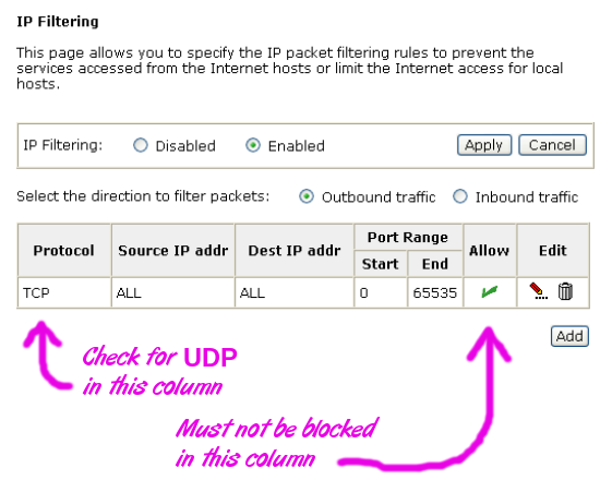 dynalink rta1025w ip filtering.png
