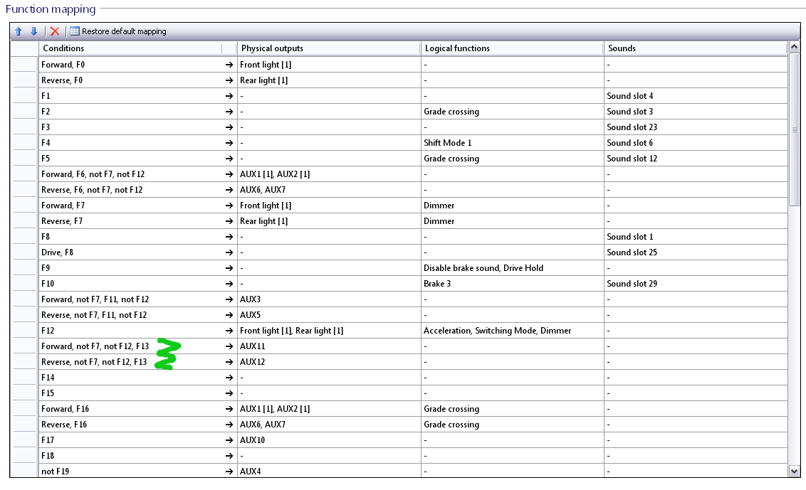 rapido_b36-7_loksound_function_mapping.png