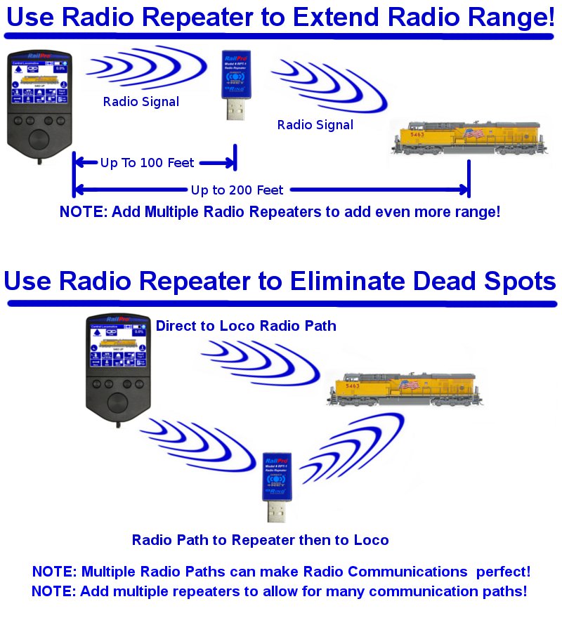 Radio Repeater Drawing.jpg