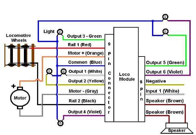 LM-3S Wiring Diagram.JPG