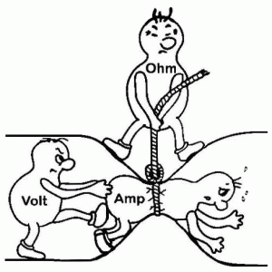 ohms-law-illustrated.gif
